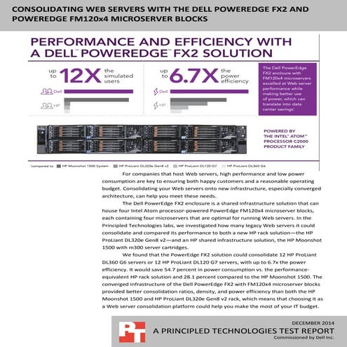 Consolidating Web servers with the Dell PowerEdge FX2 enclosure and PowerEdge...