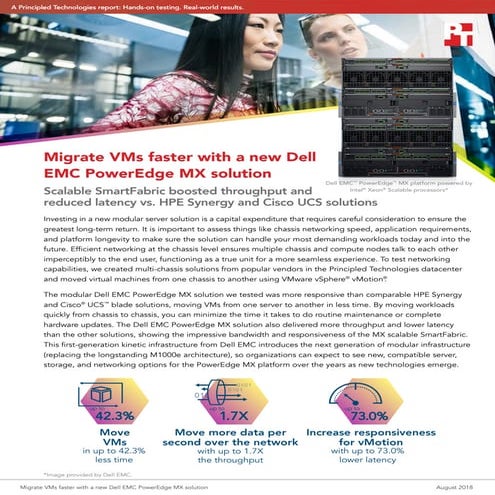 Migrate VMs faster with a new Dell EMC PowerEdge MX solution