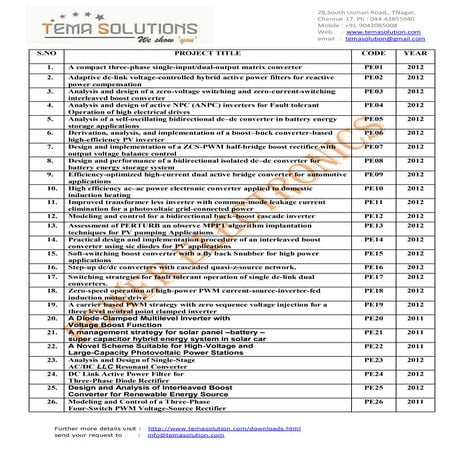 Power electronics tiltle for 2012