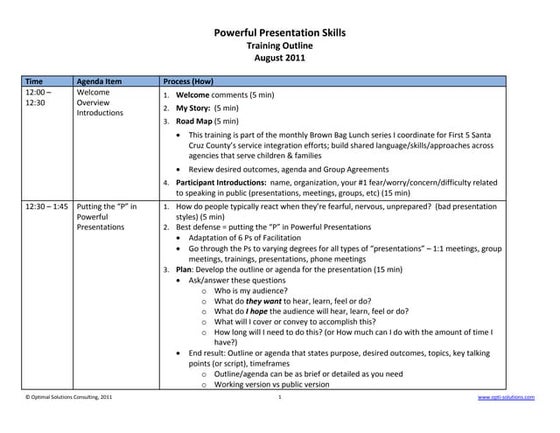 Sample Presentation Outlines Ppt