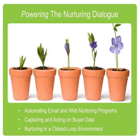 Powering the Lead Nurturing Dialog