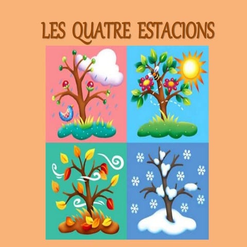 POWER LES QUATRE ESTACIONS AMB CÒDIGS QR