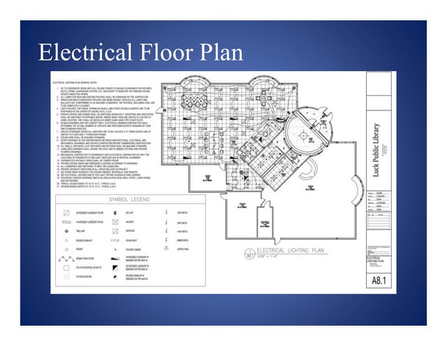 Floor plan-Electrical service design | PPT