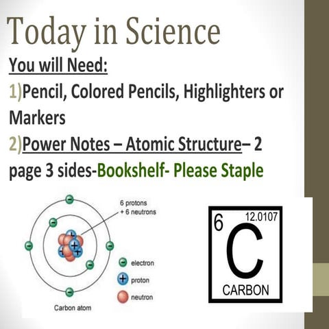 Power Notes -  Atomic Structure 2013