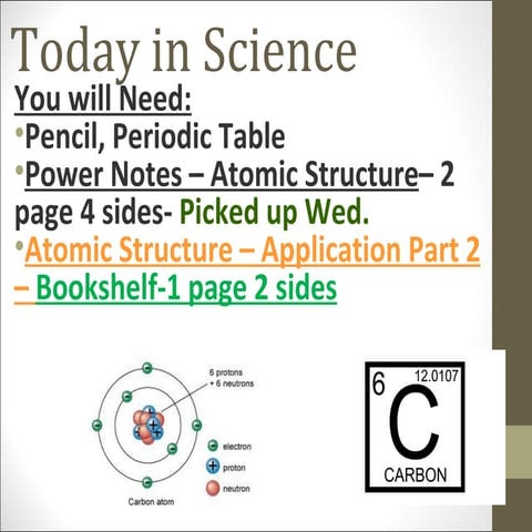 Power Notes   Atomic Structure -Day 3