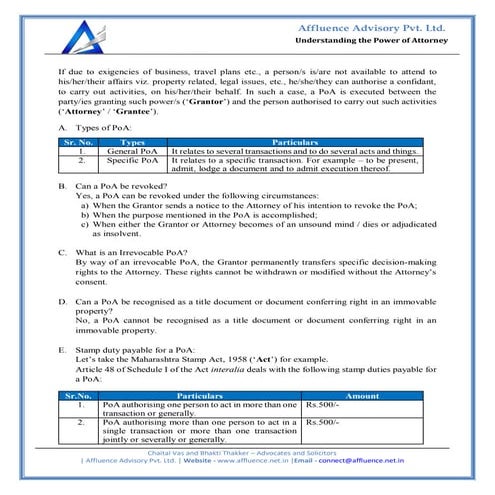 Understanding the Power of Attorney.....