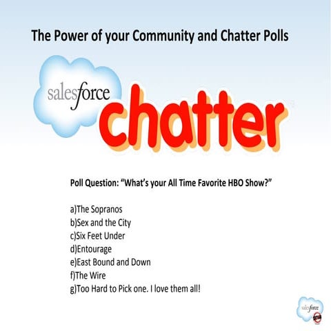 Power of Chatter Polling