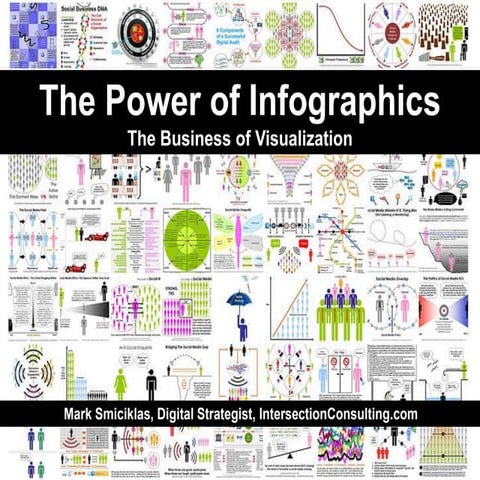The Power of Infographics