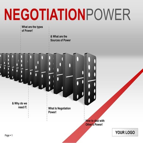 Power of Negotiation (Negotiation Power)