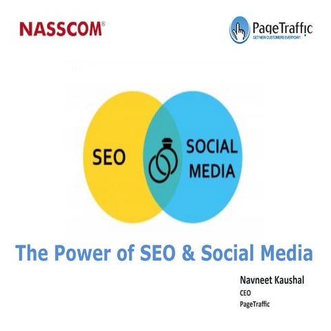 Social Media and SEO Tips to make your Business succeed