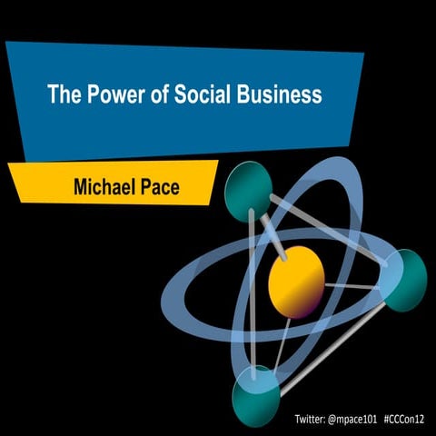 Power of Social Business
