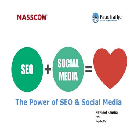 NASSCOM - Power of Social Media & SEO for Lead Generation