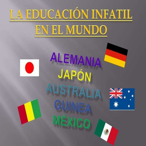 La educación infantil en el mundo power | PPTX