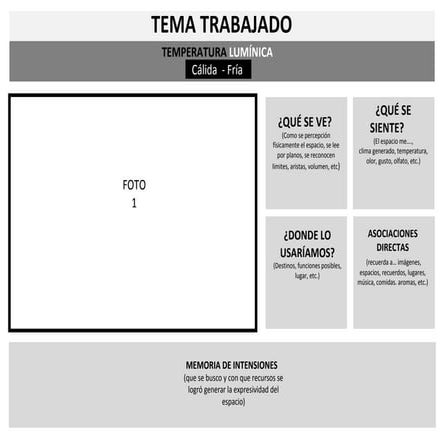 Planilla - experimentar espacios