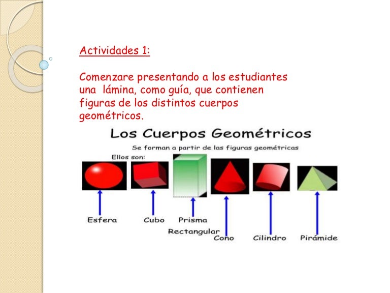 secuencia didáctica sobre cuerpos geomètricos