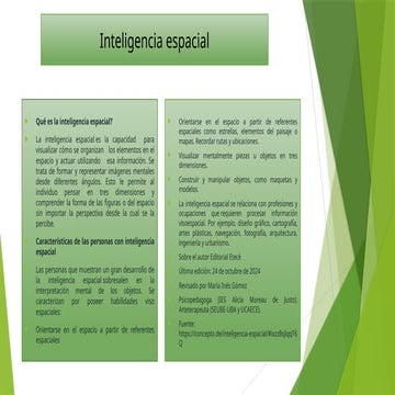 Inteligencia visual espacial | PPT