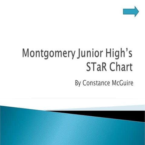 MJH STaR Chart