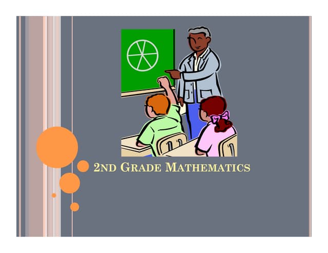 Basic operations in Mathematics | PPT