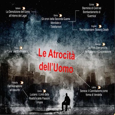 Le atrocità dell'uomo - Mappa concettuale Liceo Classico