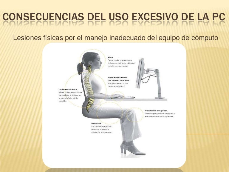 Consecuencias Del Uso Excesivo De La Pc