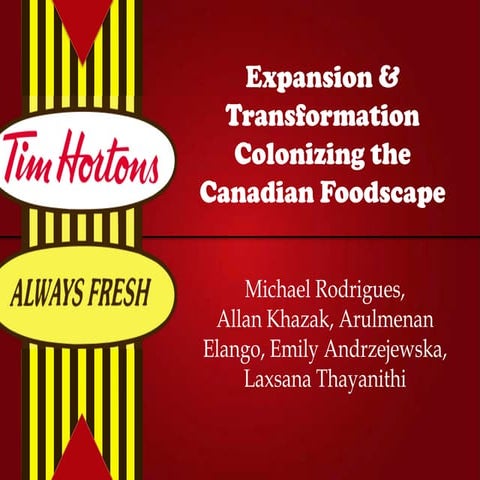 Tim Hortons - Strategy and Core Competencies | PPTX