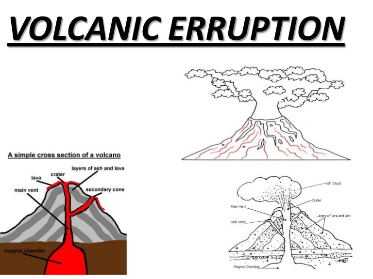 volcanic erruption