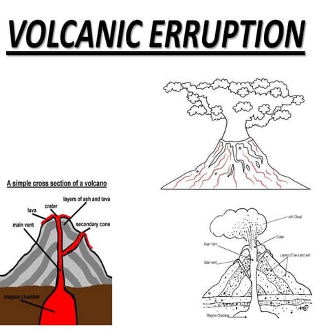 volcanic erruption