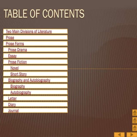 Powerpoint HYPERLINK