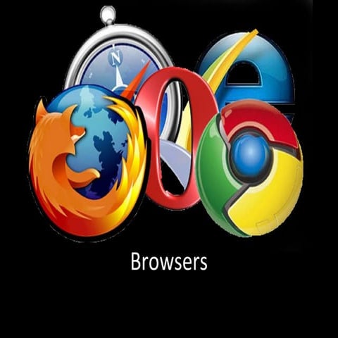Powerpoint.Browsers.Team.Gee