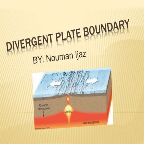 Nouman Ijaz Divergent Boundary Powerpoint 