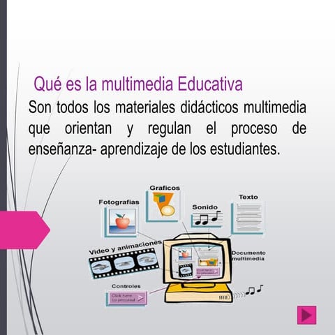 Multimedia Educativa