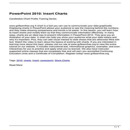 PowerPoint 2010: Insert Charts