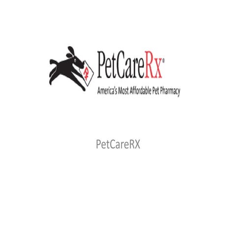PetCareRx | PPTX