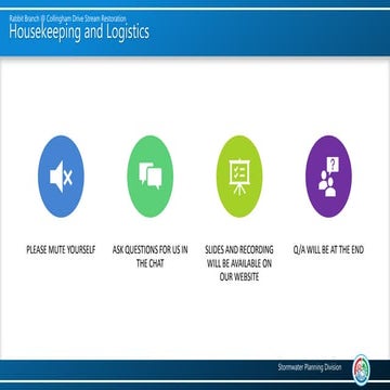  Rabbit Branch at Collingham Drive Stream Restoration - March 28, 2022.pptx