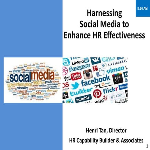 HARNESSING SOCIAL MEDIA FOR HR EFFECTIVENESS