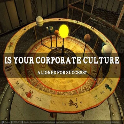Is Your Corporate Culture Aligned For Success?