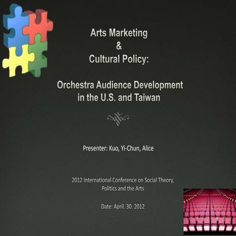 Boston Symphony Orchestra Marketing Case | PPTX
