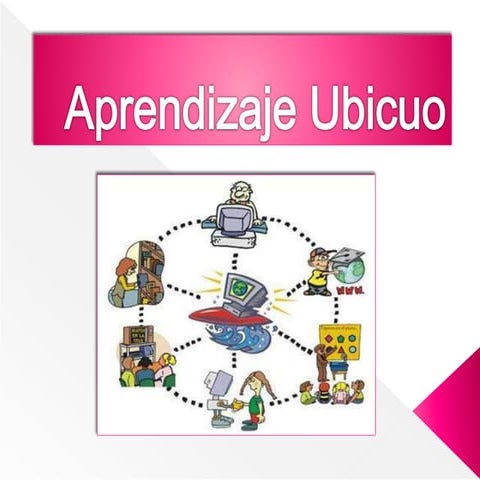 Aprendizaje Ubicuo