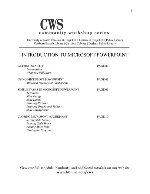Powerpoint basics