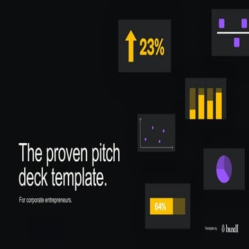 The proven pitch deck template