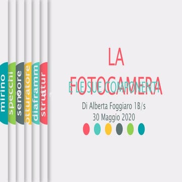 Powerpoint "La fotocamera"