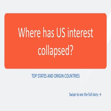 Where has US interest collapsed? Top states and origin countries | PDF