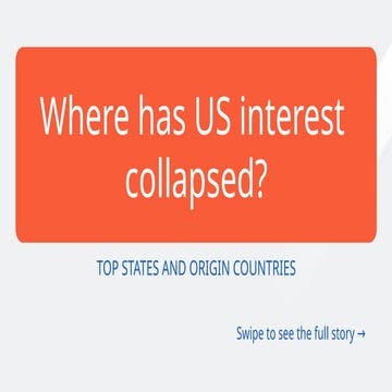 Where has US interest collapsed? Top states and origin countries | PPTX