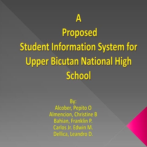 Powerpoint for thesis