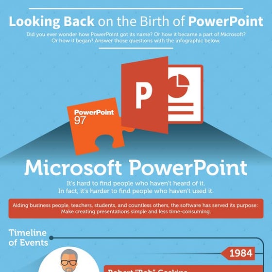 Design that Speaks: Styling PowerPoint Background Designs that Work | PDF