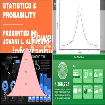 Normal Distribution and its characteristics.pptx