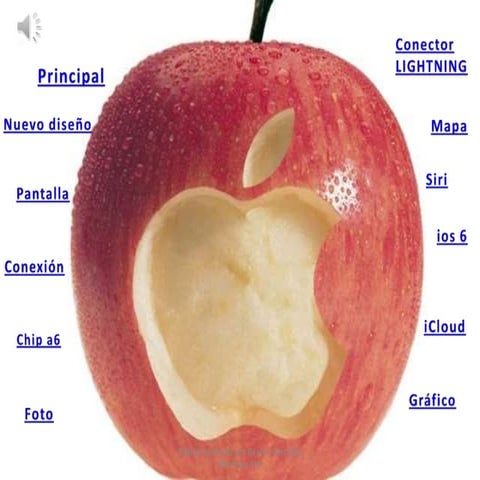 Powerpoint iphone beatriz gonzalez 4ºb