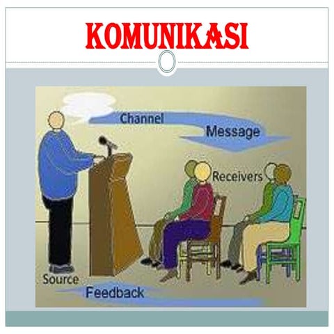 Powerpoint komunikasi | PPTX
