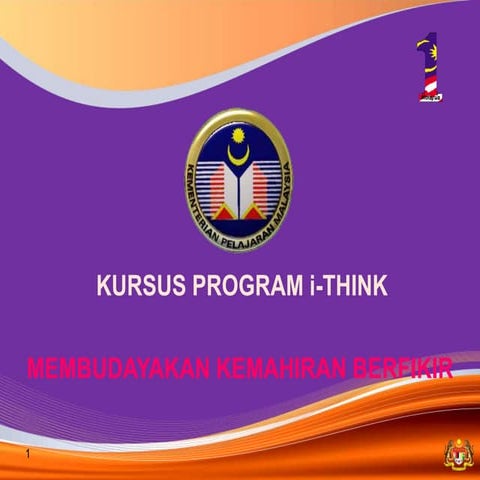 Simbol untuk peta pemikiran | DOCX