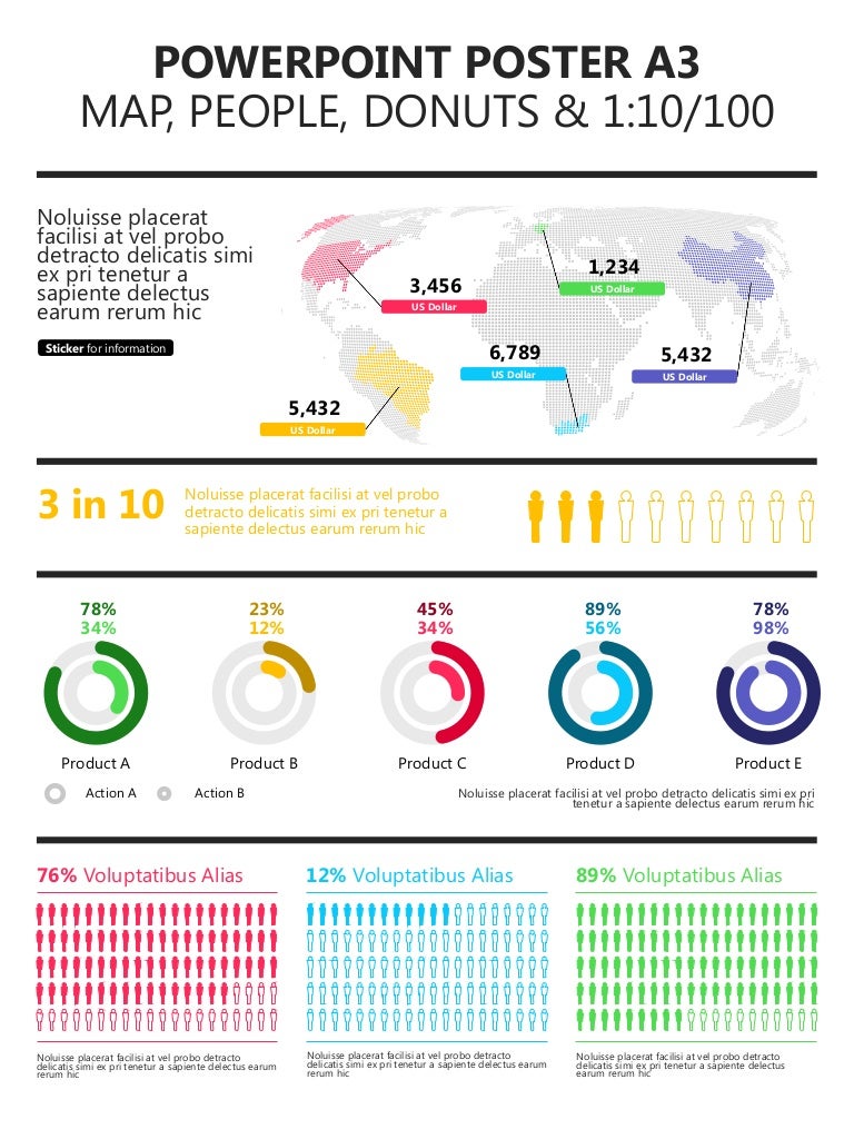 powerpoint poster a3 in vector graphics poster templates for powerpoint